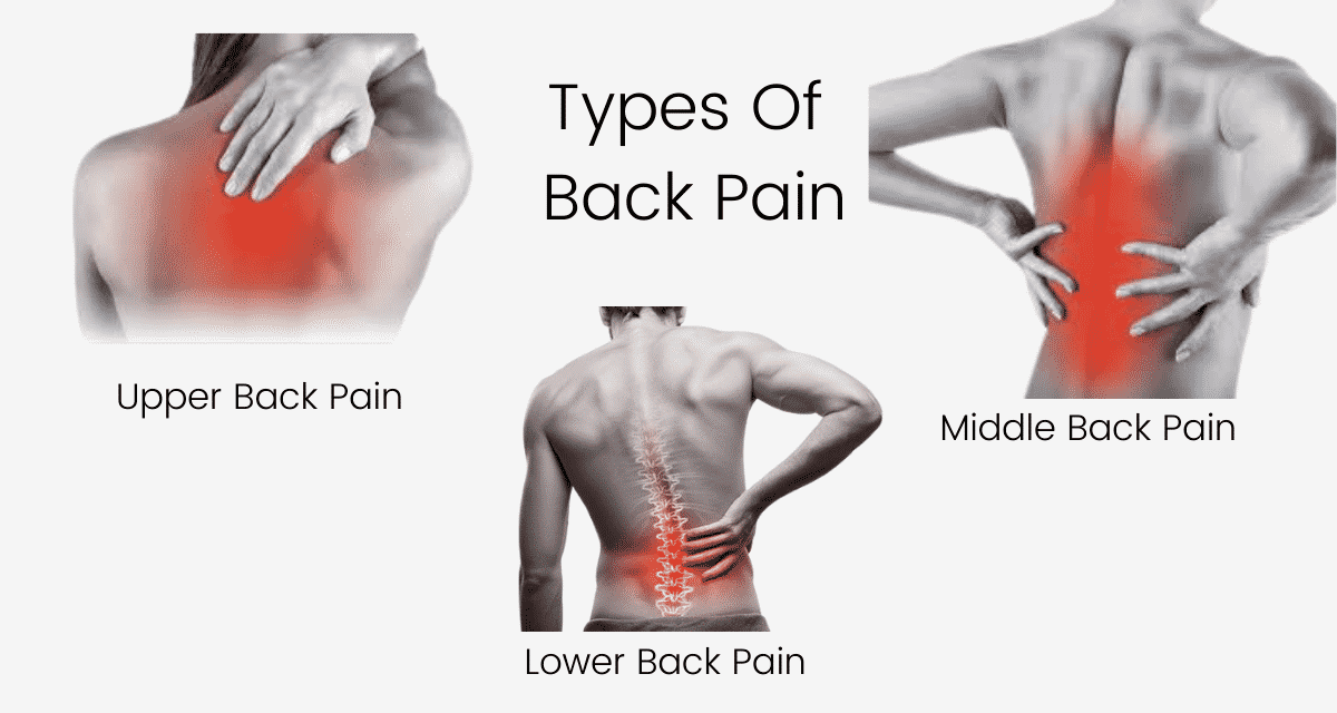 Physiotherapy Tendonitis Carpel Tunnel And Sciatica Pain Treatment